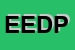 Logo di EDP ELECTRONIC DATA PROCESSING (SAS)