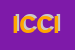 Logo di IC CONSULTING DI CANNAROZZO IRENE TIZIANA