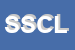 Logo di SOGOF SNC DI CANAVESI LUCIANO E DE AGOSTINI MARCO e C
