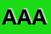 Logo di AZIENDA AGRICOLA AMALTEA