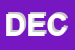 Logo di DECOFILM SPA