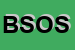Logo di BULLDOG SAS DI ORELLI SIMONE E C