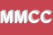 Logo di MEC DI MERIGHI CARLO e C SAS