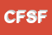 Logo di CORN - FLOR SNC FRATELLI CORNIANI