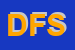 Logo di D - FABRICS SRL