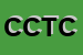 Logo di CALZATURIFICIO CARABELLI DI TEOBALDO CARABELLI e C SAS