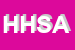Logo di HSA HAIR STYLING APPLICATIONS SPA