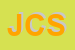Logo di JAFRA COSMETICS SPA