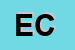 Logo di EDILE COMMERCIALE (SPA)
