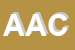 Logo di ACAB DI ANTONINI CARLO