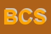Logo di BOSSI CAR SNC