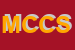 Logo di MARCOLLI CLAUDIO e C SNC