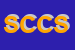 Logo di SCINTILLA DI CAVAZZONI E C SNC