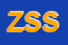 Logo di ZORZAN SISTEMI SRL
