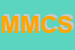 Logo di MACCHI MARCO e C SNC