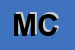Logo di MAGURNO CARMINE