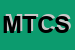 Logo di MAURIZIO TALAMONA e C SNC