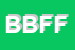 Logo di BTP DI BRANCHER FLAVIO FILIPPO e C - SNC