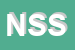 Logo di NET SISTEMI SRL