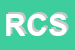Logo di REGNANI e C SNC