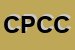 Logo di CONSORZIO PROPRIETARI CENTRO COMMERCIALE VARESE