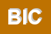 Logo di BICOR