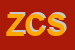 Logo di ZEUS COMMERCIALE SRL