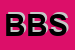 Logo di BASE BLU SRL