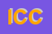 Logo di ISELLA CESARE e C (SNC)