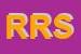 Logo di RECORD RUNNERS SNC