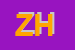 Logo di ZHAO HAI