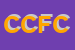 Logo di CF DI CAMPO FRANCESCO e C SAS