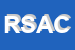 Logo di RIAL SAS DI ALBONICO e C