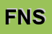 Logo di FIN NOLIROSA - SRL