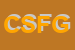 Logo di COFIL SNC DI FRANZETTI G e C