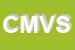 Logo di CAPITAL MONEY VARESE SRL UNITA LOCVARESE