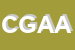 Logo di COOPERATIVA DI GARANZIA ARCA A RL