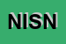 Logo di NR IDEA SNC DI NICOLETTI e CATTANEO