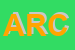 Logo di ARCA