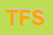 Logo di TRA FESTI -SRL