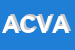 Logo di AERO CLUB VOLOVELISTICO ALTA LOMBARDIA