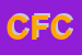 Logo di CALIFORNIA FITNESS CLUB