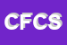Logo di CLUB FRANCESCO CONTI SRL