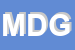 Logo di MILU-DI DAVERIO GRAZIELLA