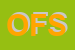 Logo di ONORANZE FUNEBRI SANT-AMBROGIO