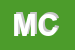 Logo di MECCANICA CHINETTI SNC