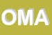 Logo di OMAP