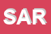 Logo di SARTEC (SRL)