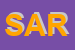 Logo di SARTEC SRL