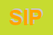 Logo di SIPLAS(SRL)